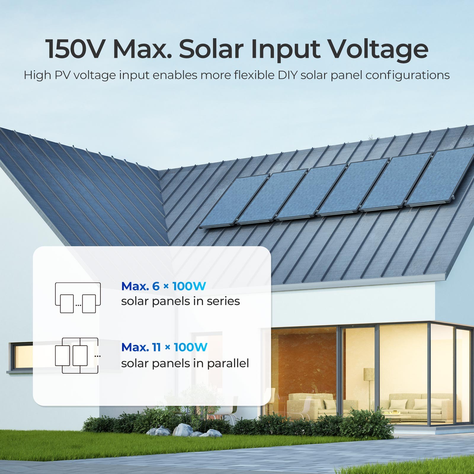 Renogy Rover Lite 12V/24V/36V/48V 60A MPPT Solar Charge Controller For AGM Gel