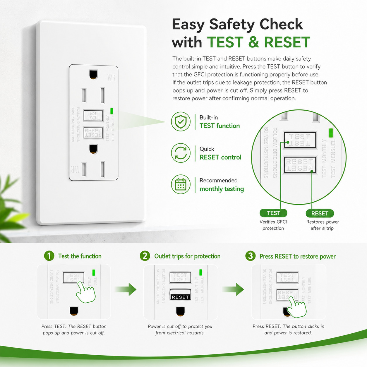 15 Amp GFCI Outlet TR Weather Resistant Back & Side Wiring Easy Install ETL 1PK