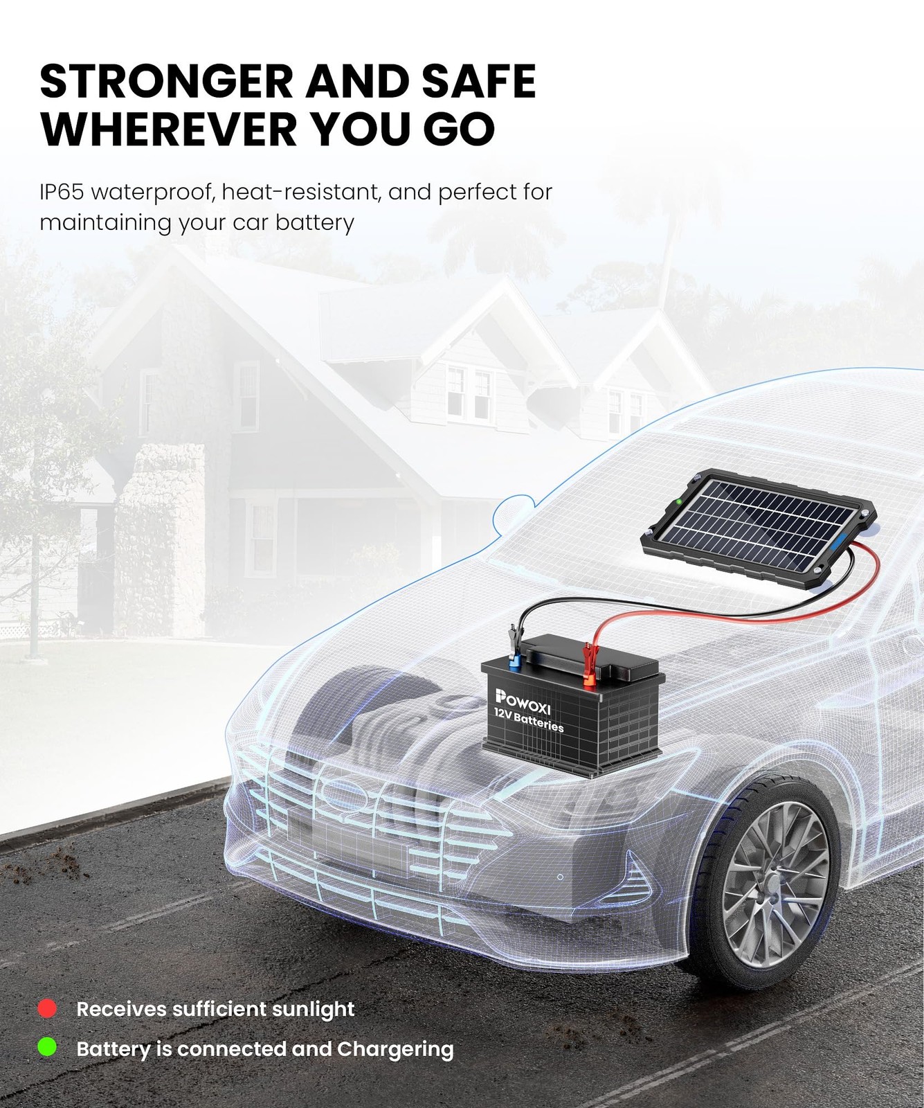 Solar Powered Battery Chargers 7.5w-B, 7.5w-B