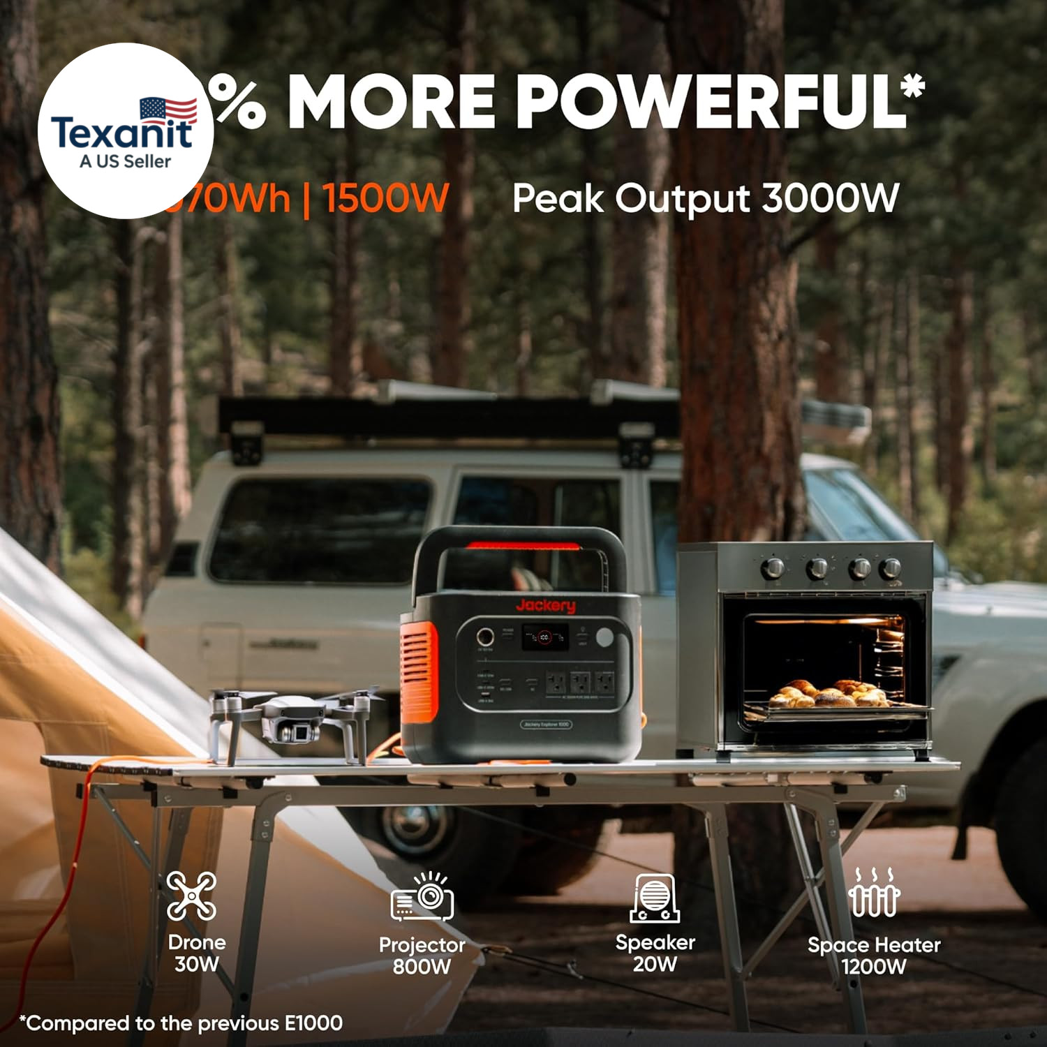 Explorer 1000 V2 Portable Power Station,1070Wh Lifepo4 Battery,1500W AC/100W USB