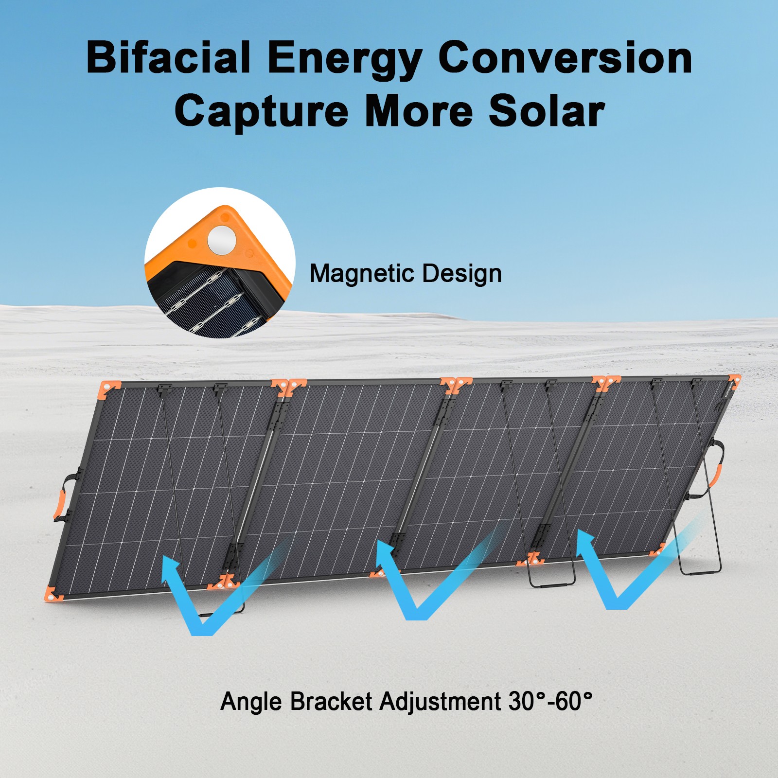 MHPOWOS 400W Bifacial Solar Panel Portable N-Type IP68 for Anker Solix S2000
