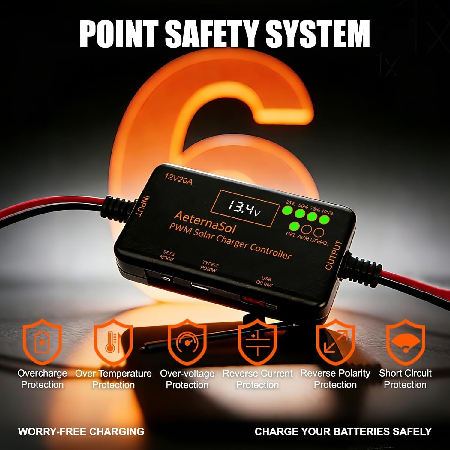 Compact PWM Solar Charge Controller 12V 20A with Type-C Output for Off-Grid