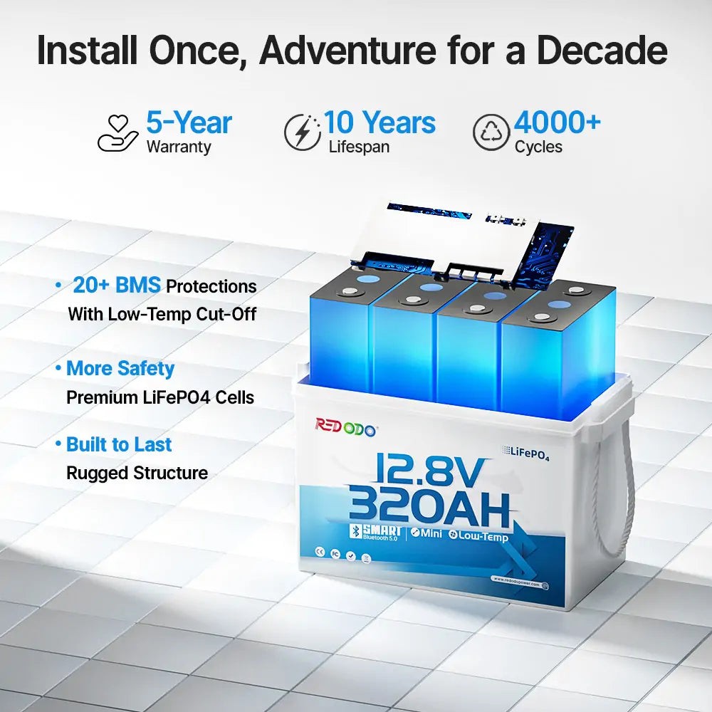 Redodo 12V 320Ah Mini Bluetooth LiFePO4 Battery 200A BMS 4096Wh for RV -Good