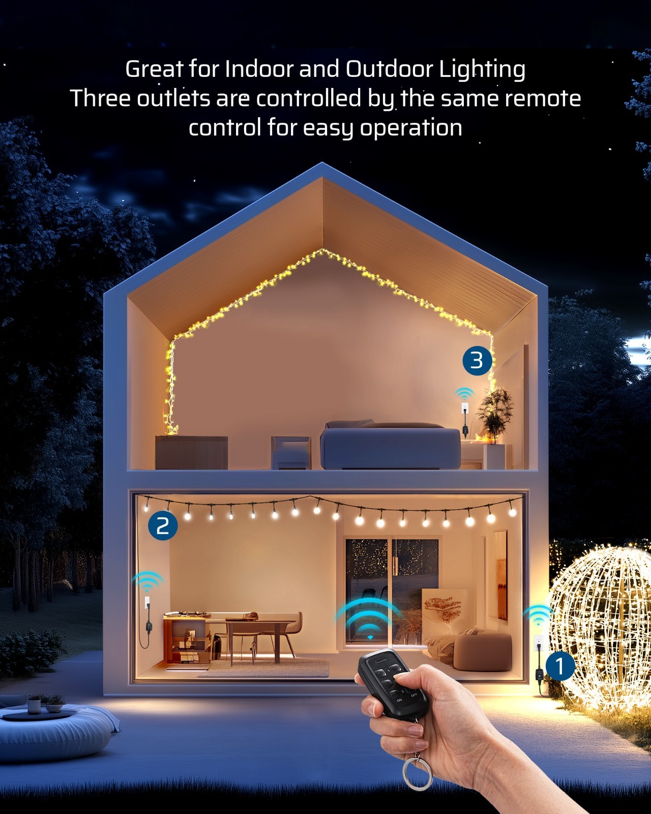DEWENWILS Outdoor Remote Control Outlet,1 Remote 3 Outlets, Weatherproof, 125V