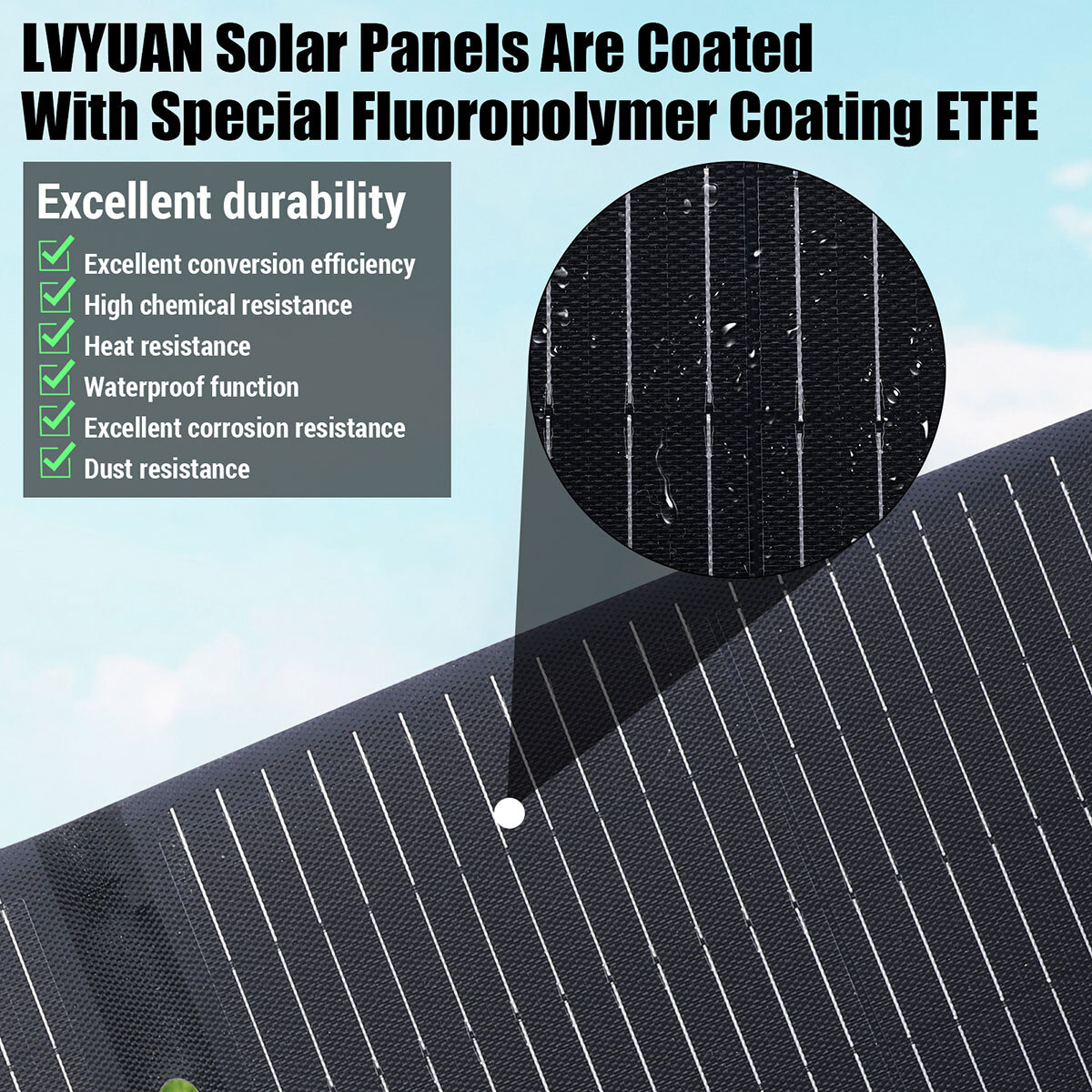 200W Portable Foldable Solar Panel Kit Solar Charger for Rv Camping Home