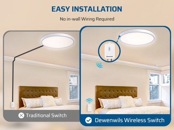 DEWENWILS Wireless Light Switch Kit, No Wiring Needed, 100FT RF Range, 15A/1800W