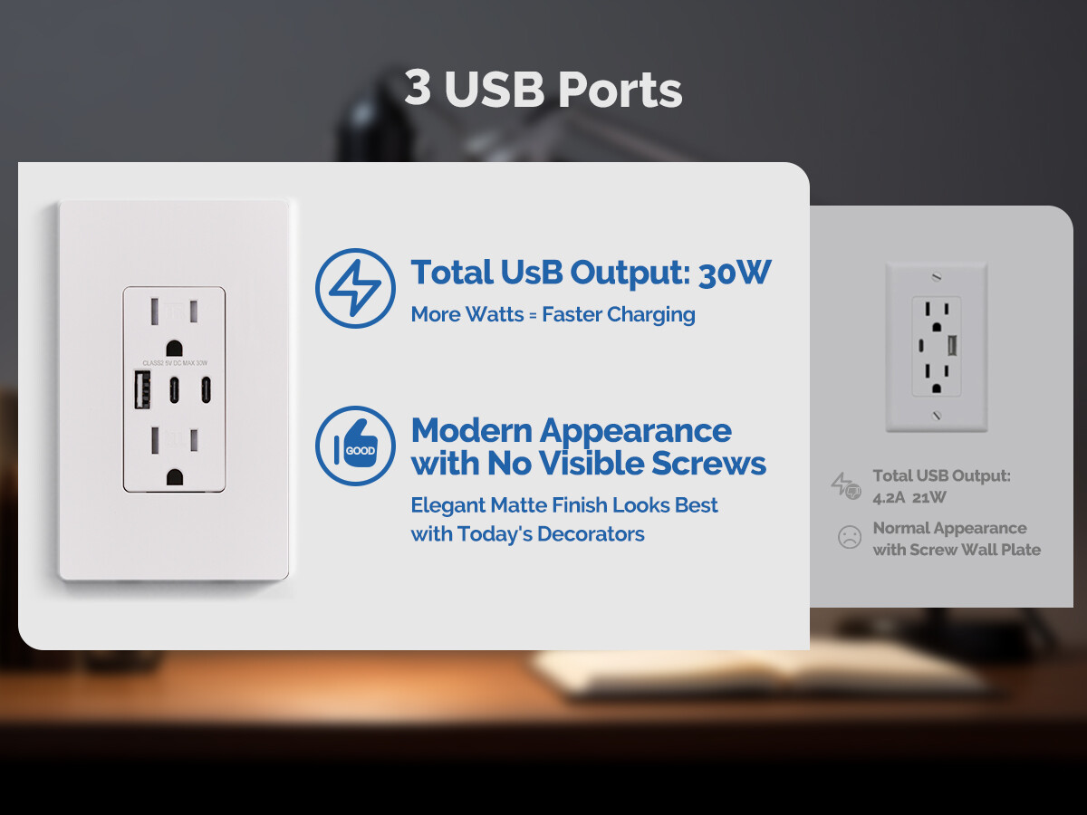 MOES Wall Electrical Outlet 2-Port Type C & 1-Port USB A Receptacle 15/20Amp 30W