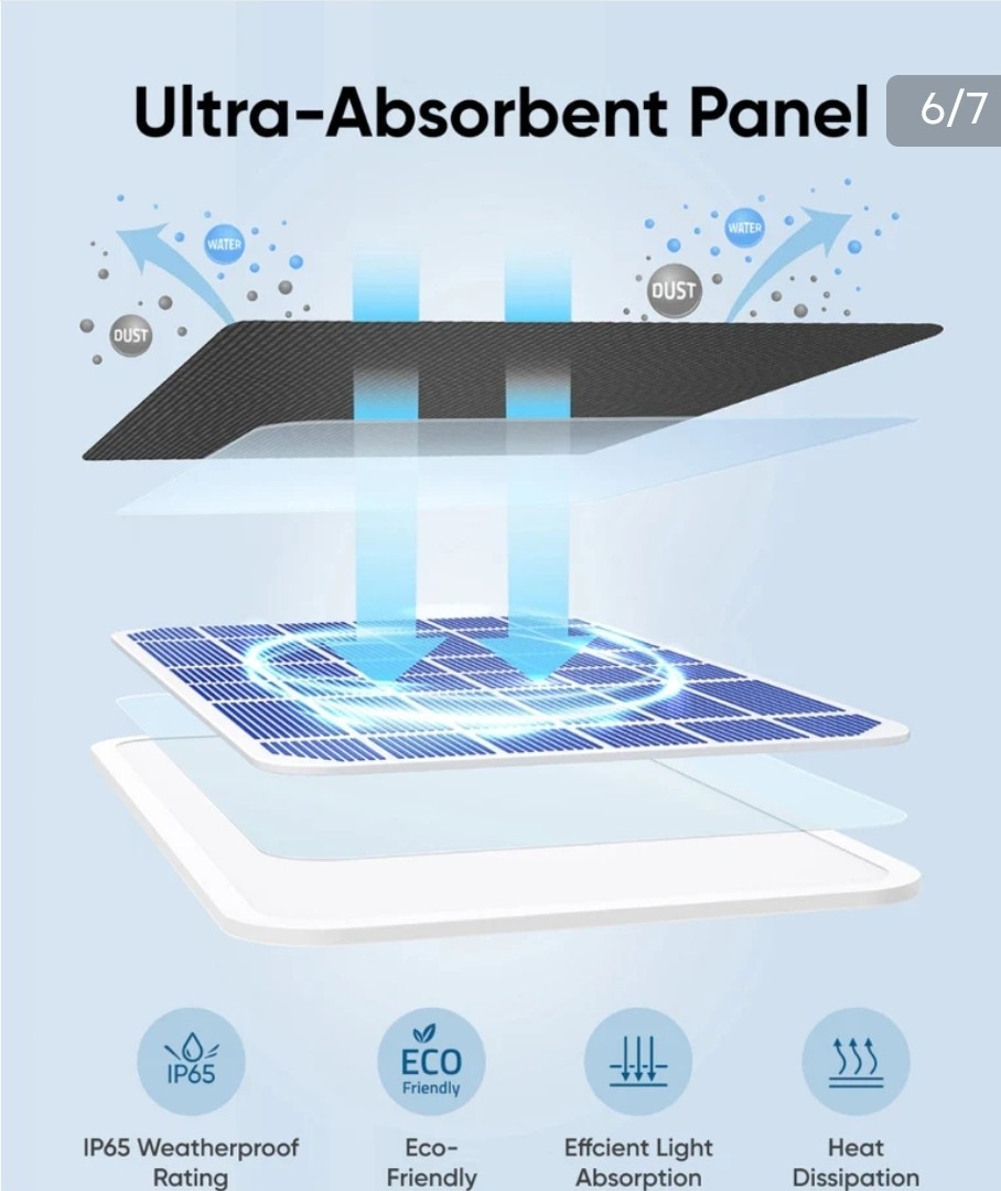 eufy Solar Panel (3W) USB-C Weatherproof For Eufy Outdoor Security Cameras T8705