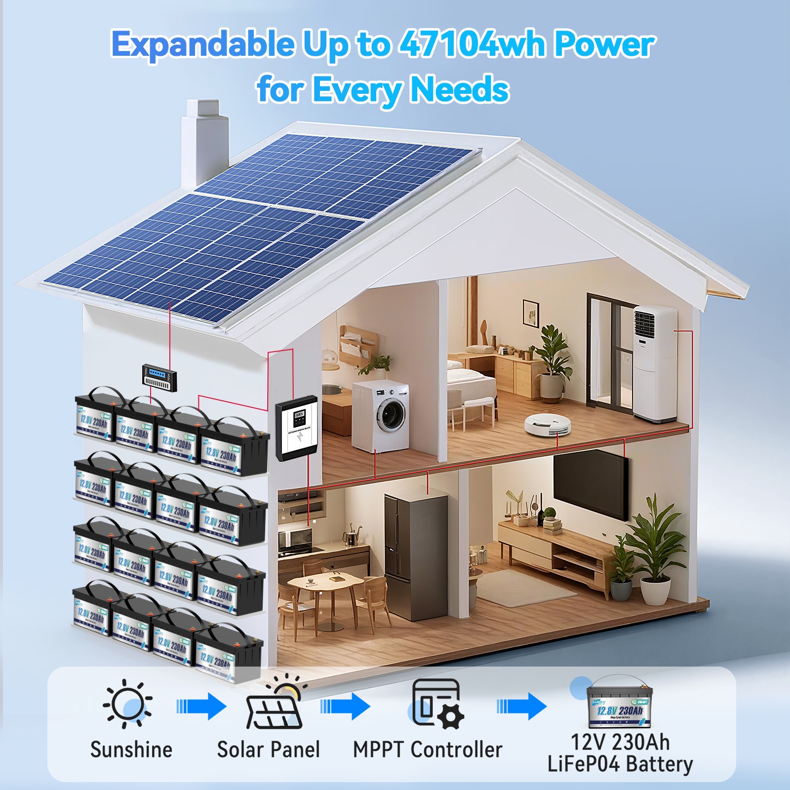 12V 230Ah Bluetooth Low Temp LiFePO4 Lithium Battery 3840WH For RV Marine Solar