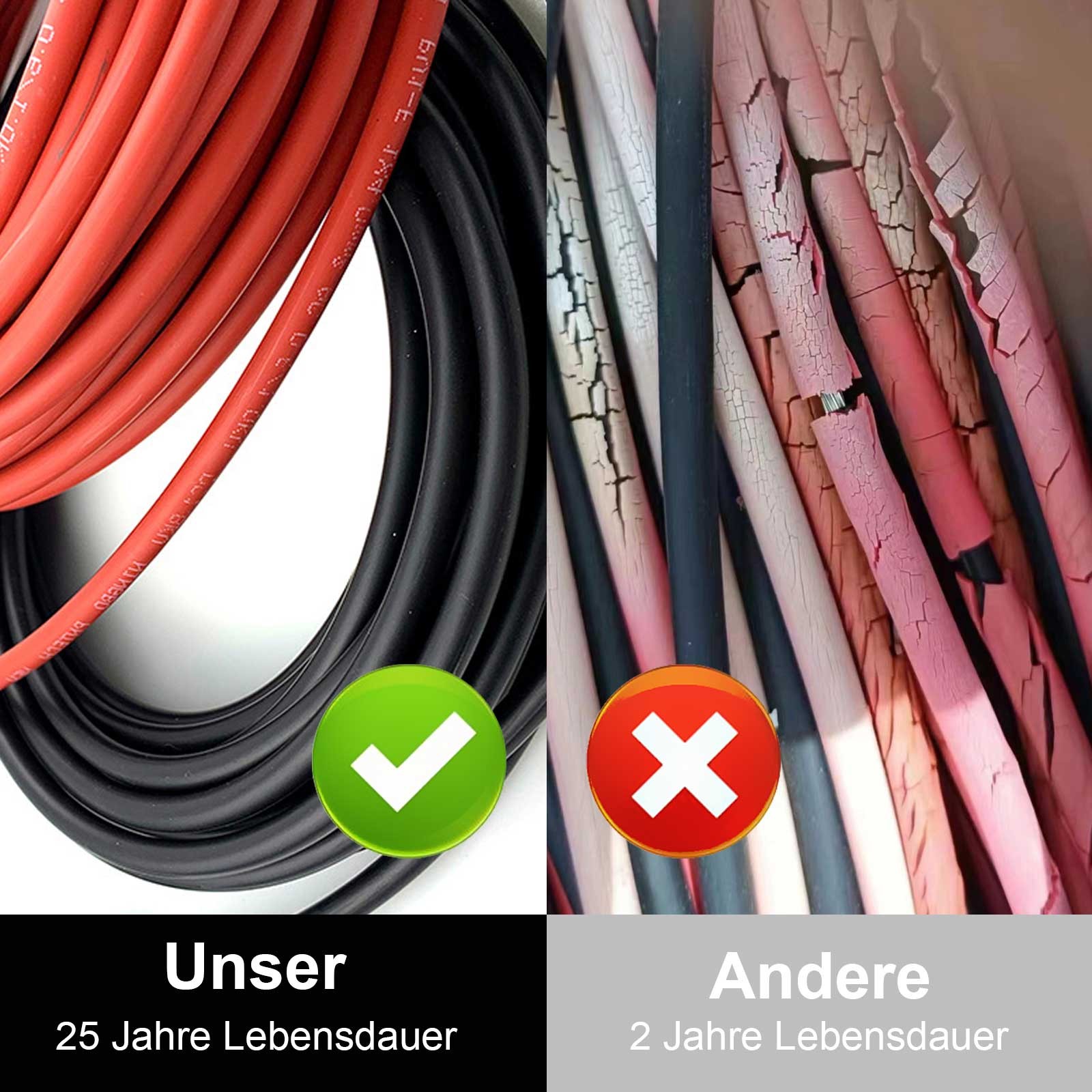 3/10/16.5/32.8/49.21 Ft Solar Panel Extension Cable Flexible Wire Connectors PV