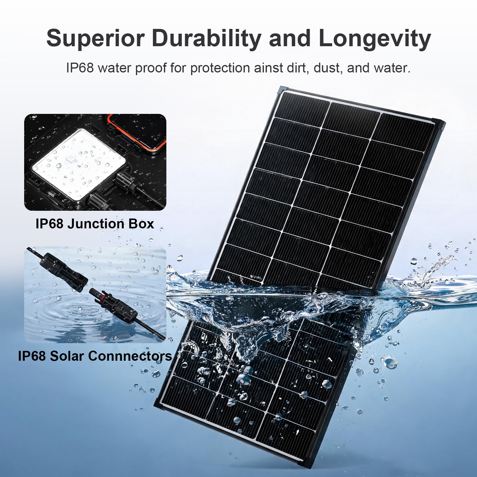 AeternaSol 200W Bifacial Solar Panel N-Type Mono PV Home Roof RV Boat Off-Grid