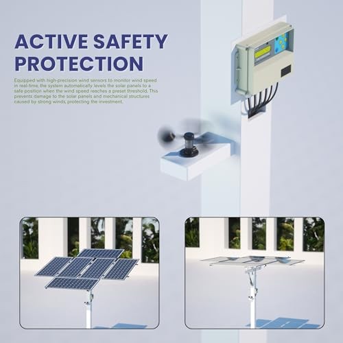 Dual Axis Solar Tracker Controller, Automatic Sun Tracking Controller, Solar