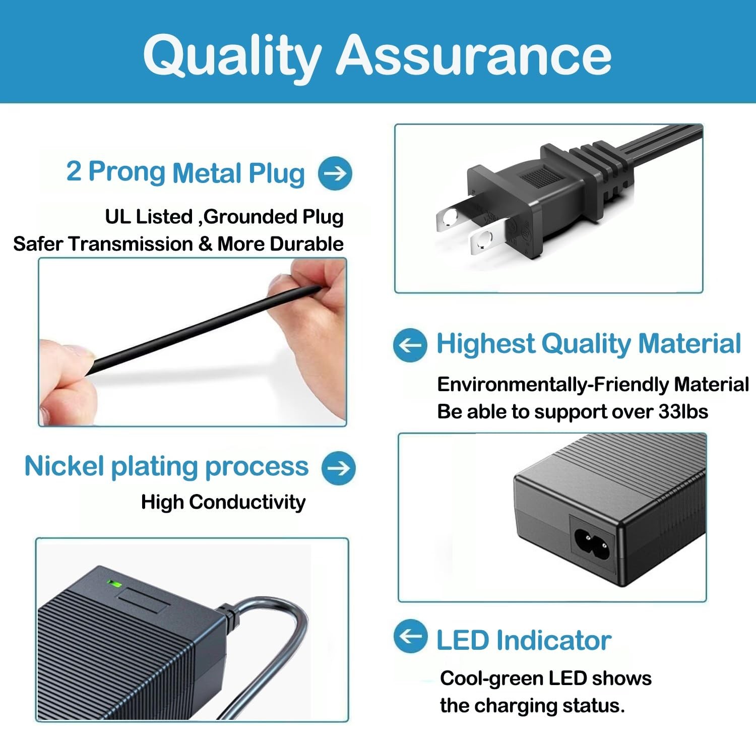 15V 60W AC Adapter Charger for Portable Power Station 50W to 300W Fit Anker/G…