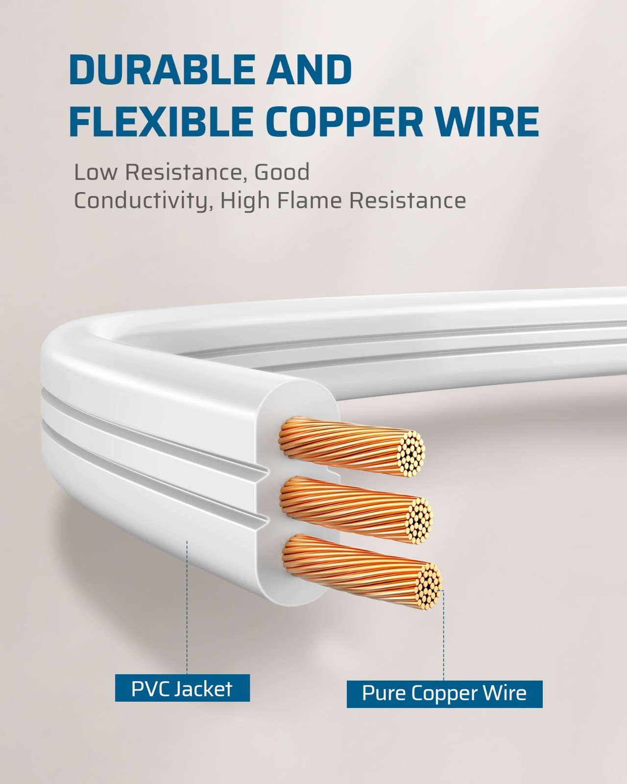 DEWENWILS 2 Pack 3FT Outlet Extension Cord with Flat Plug, 16/3 Awg SPT-3 Cord