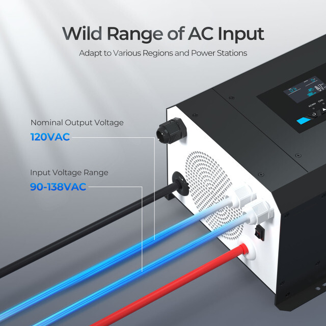 Renogy 2000W 12V Pure Sine Wave Inverter Charger w/ LCD Display RV Boat Home