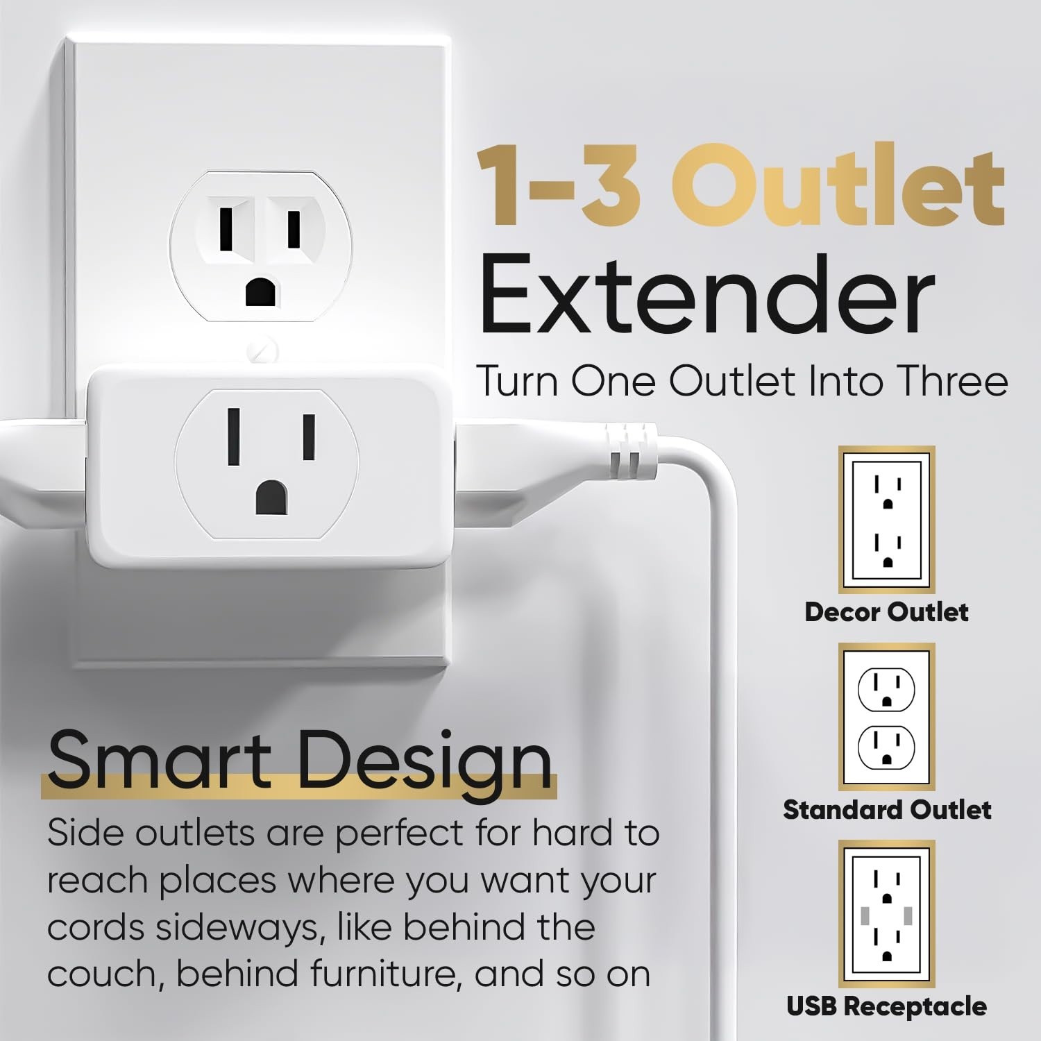 4 Pack Multi Plug Outlet Extender – 3 Way Wall Splitter, Travel Power Adapter, C