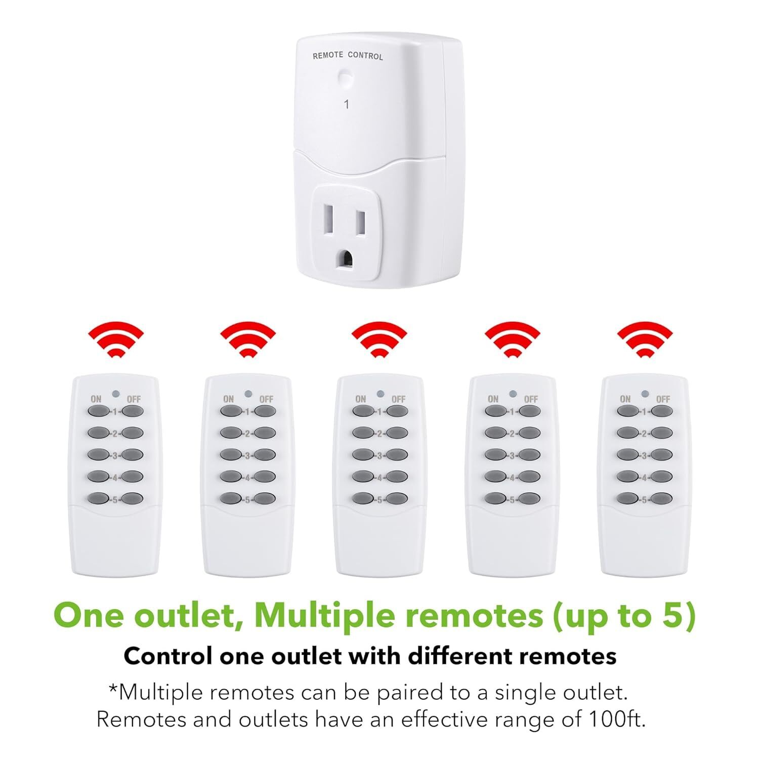 BN-LINK Wireless Remote Control Outlet Switch Power Plug In for lights LED bulbs