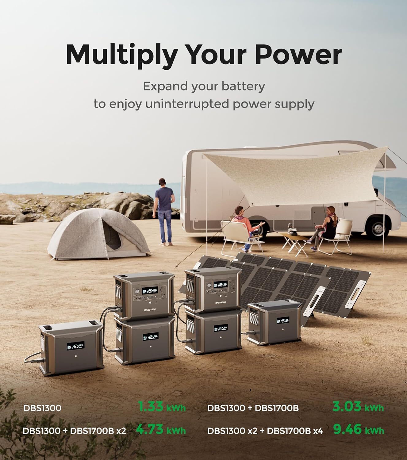 Power Station Backup Battery 1700W Expandable for Dabbsson DBS1300 Camp Home