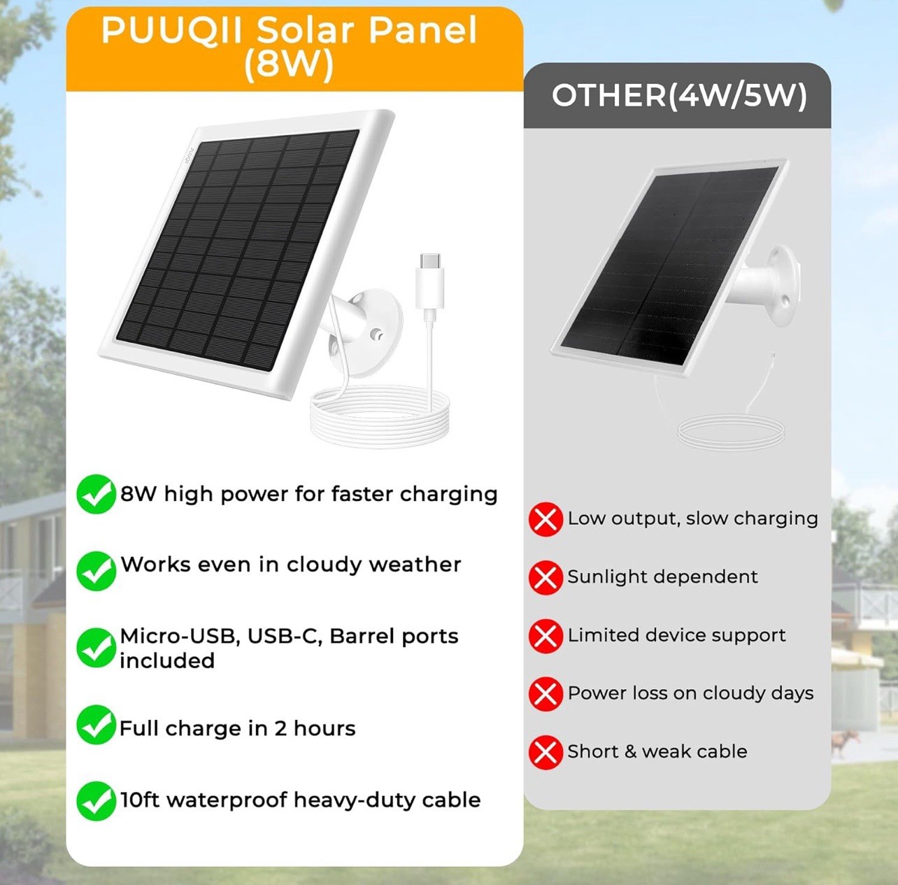 Solar Panel for Ring Camera, 3-Pack Solar Panel Charger Compatible with Ring