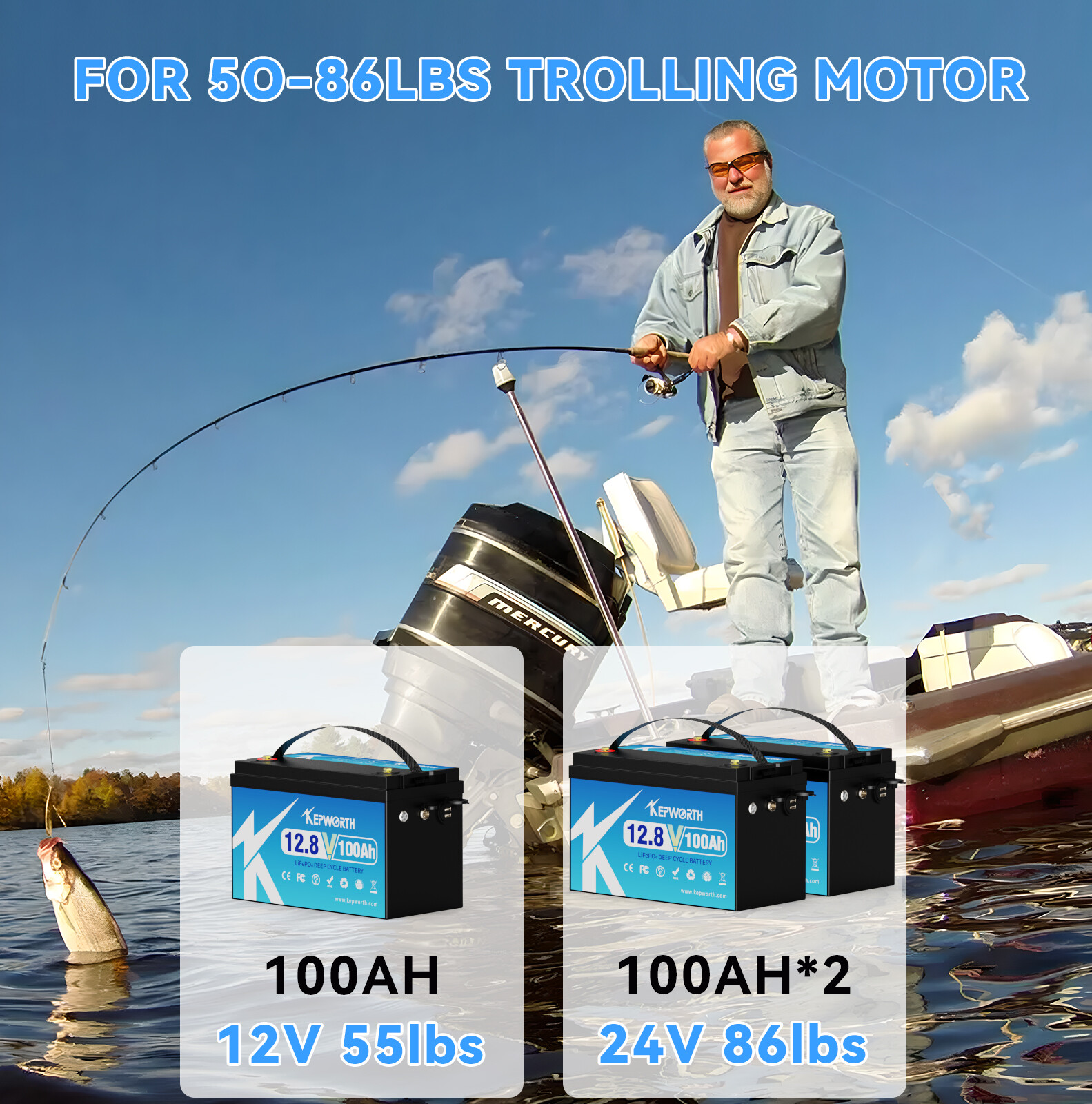 3 Pack 12V 100Ah LiFePO4 Battery +3 Chargers 100A BMS 36V 100Ah Trolling Motor