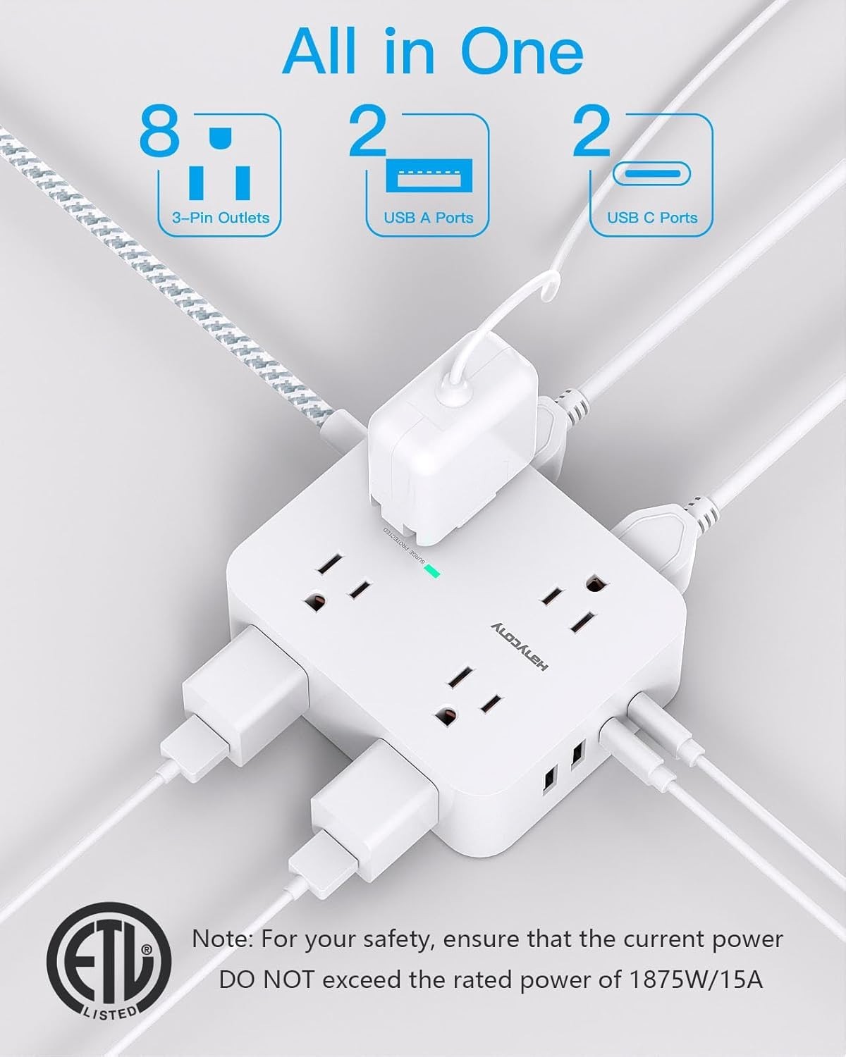 Brand New Surge Protector Power Strip with USB-C, 8 Outlets, 4 USB Ports, 5ft…