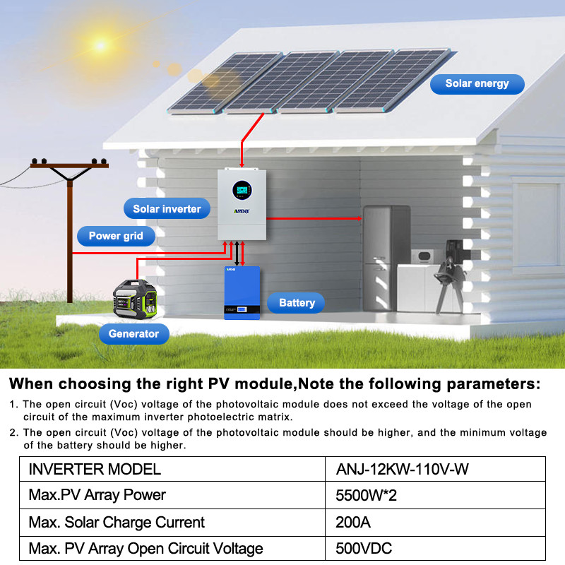 NEW 12KW 48V Hybrid Solar Inverter Split Phase 120V/240V Dual MPPT 200A Parallel