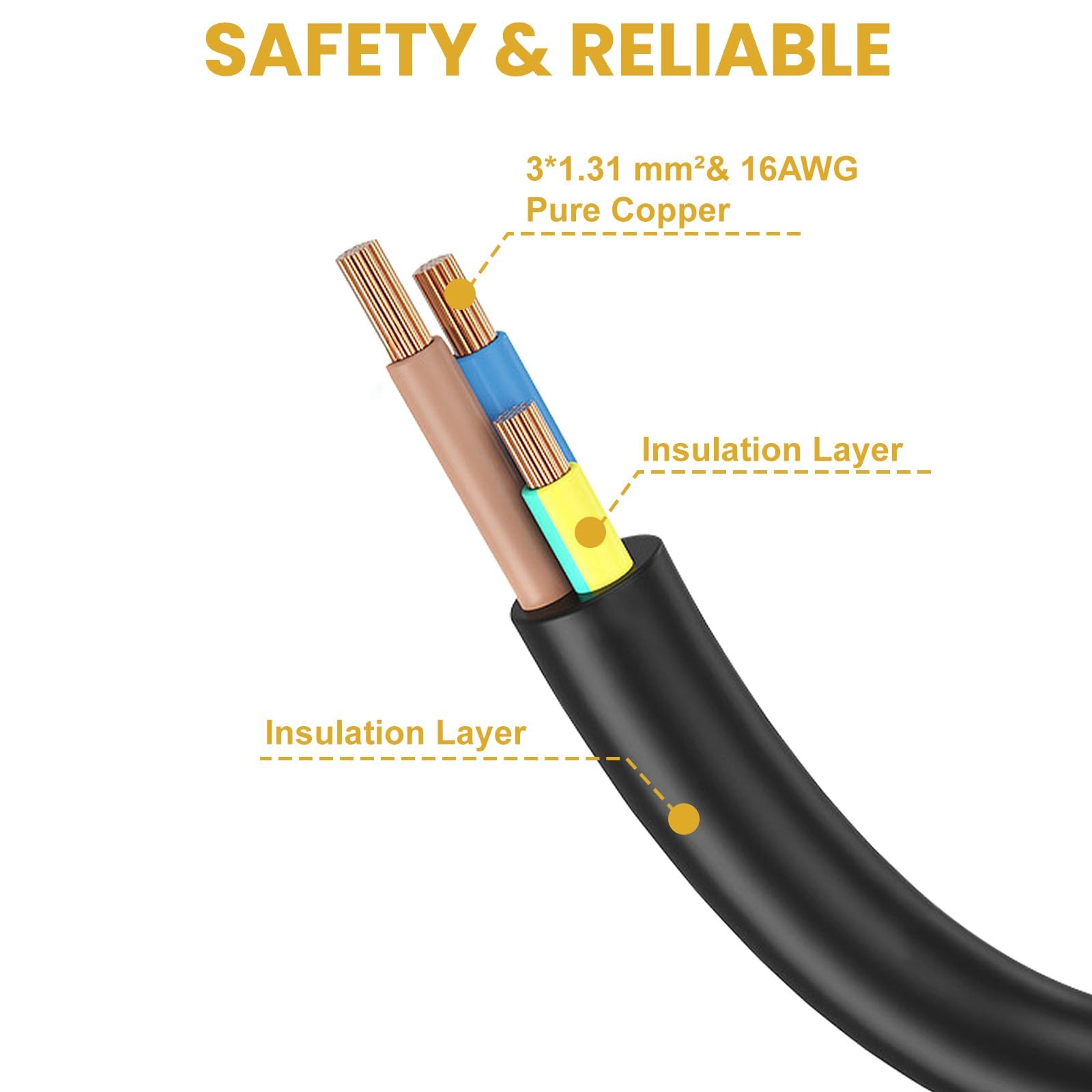 1.5 FT 1-to-2 Outlet Splitter Short Extension Cord 3-Prong 3-Way Power