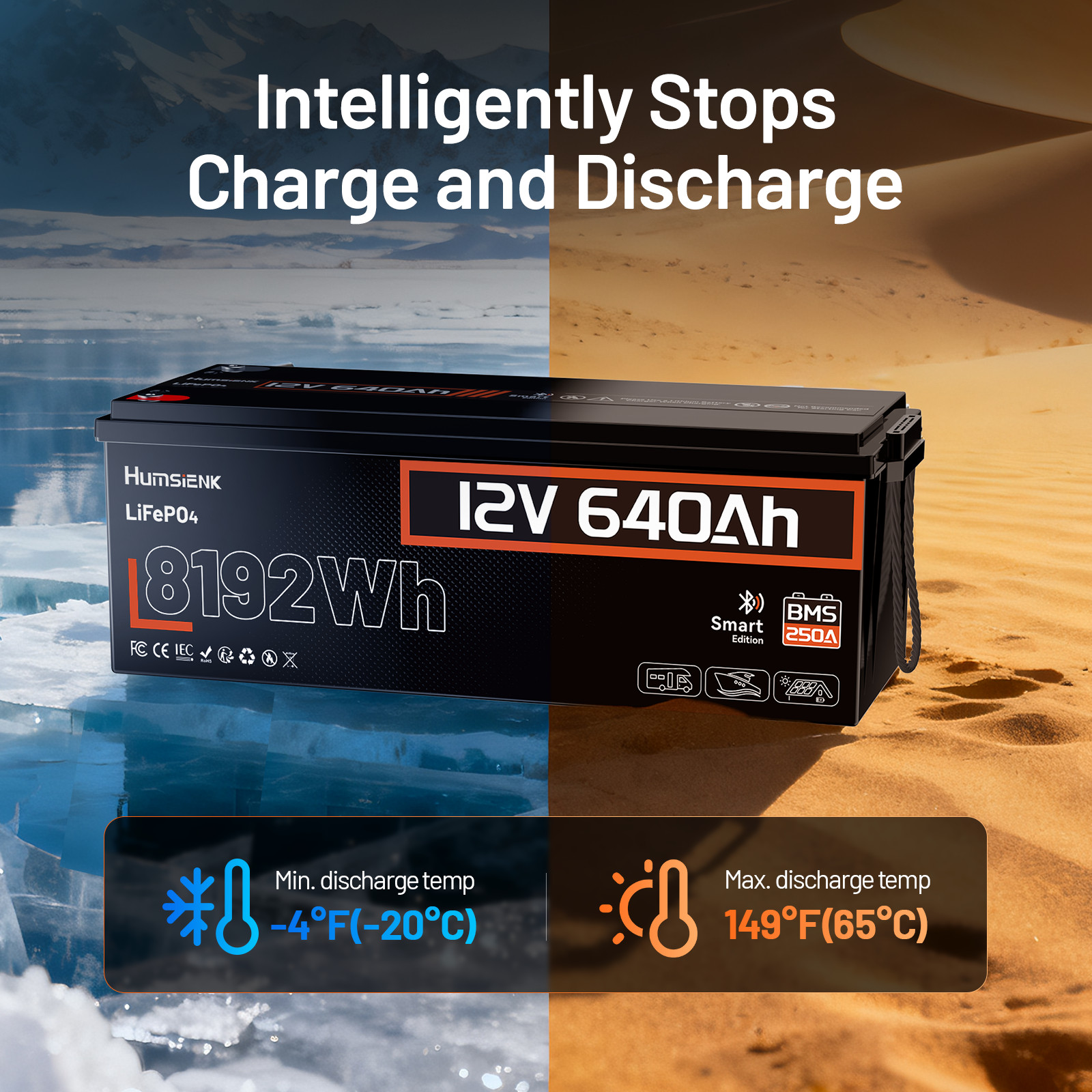 8192Wh 12V 640Ah LiFePO4 Battery 250A BMS Deep Cycles Bluetooth Solar Off-Grid