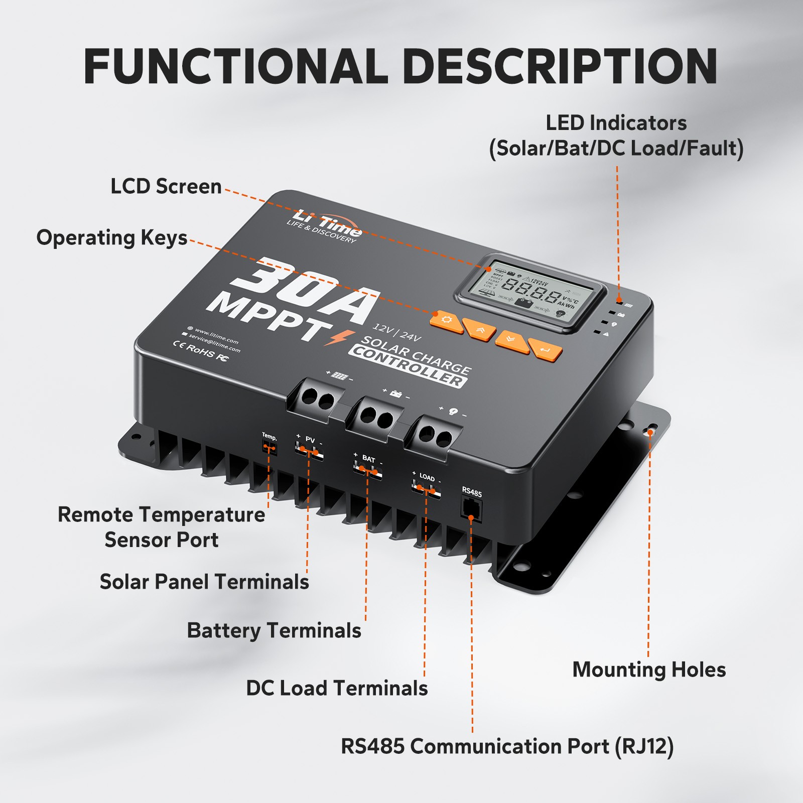 LiTime 30A MPPT 12V/24V Auto DC Input Solar Charge Controller with Bluetooth