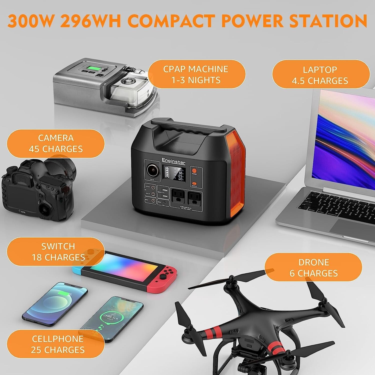 300W 296Wh Battery Bank with 110V Pure Sine Wave AC Outlet for Outdoors Camping