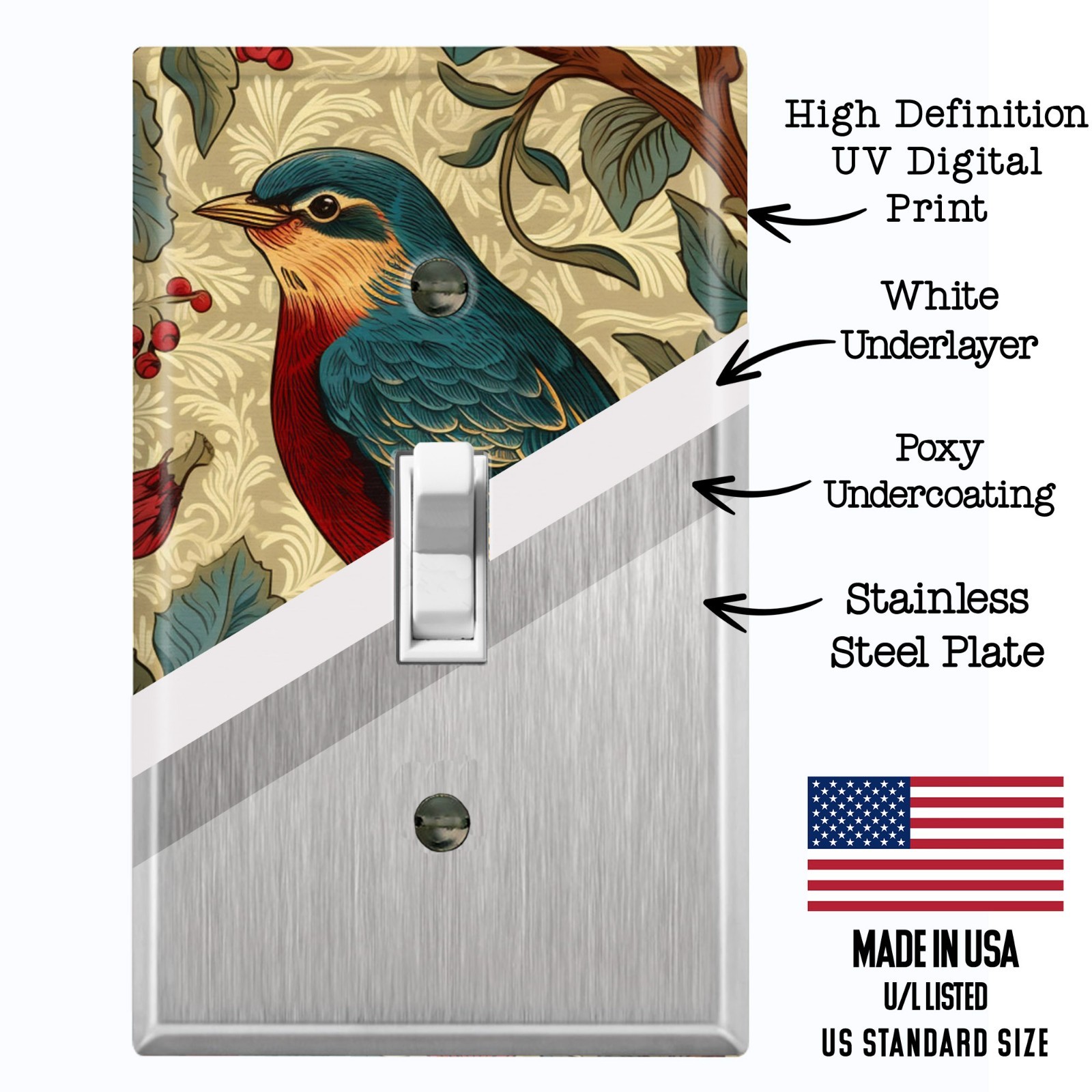 Metal Light Switch Outlet Cover Decorative Wall Plate Red Bird Flowers AML126