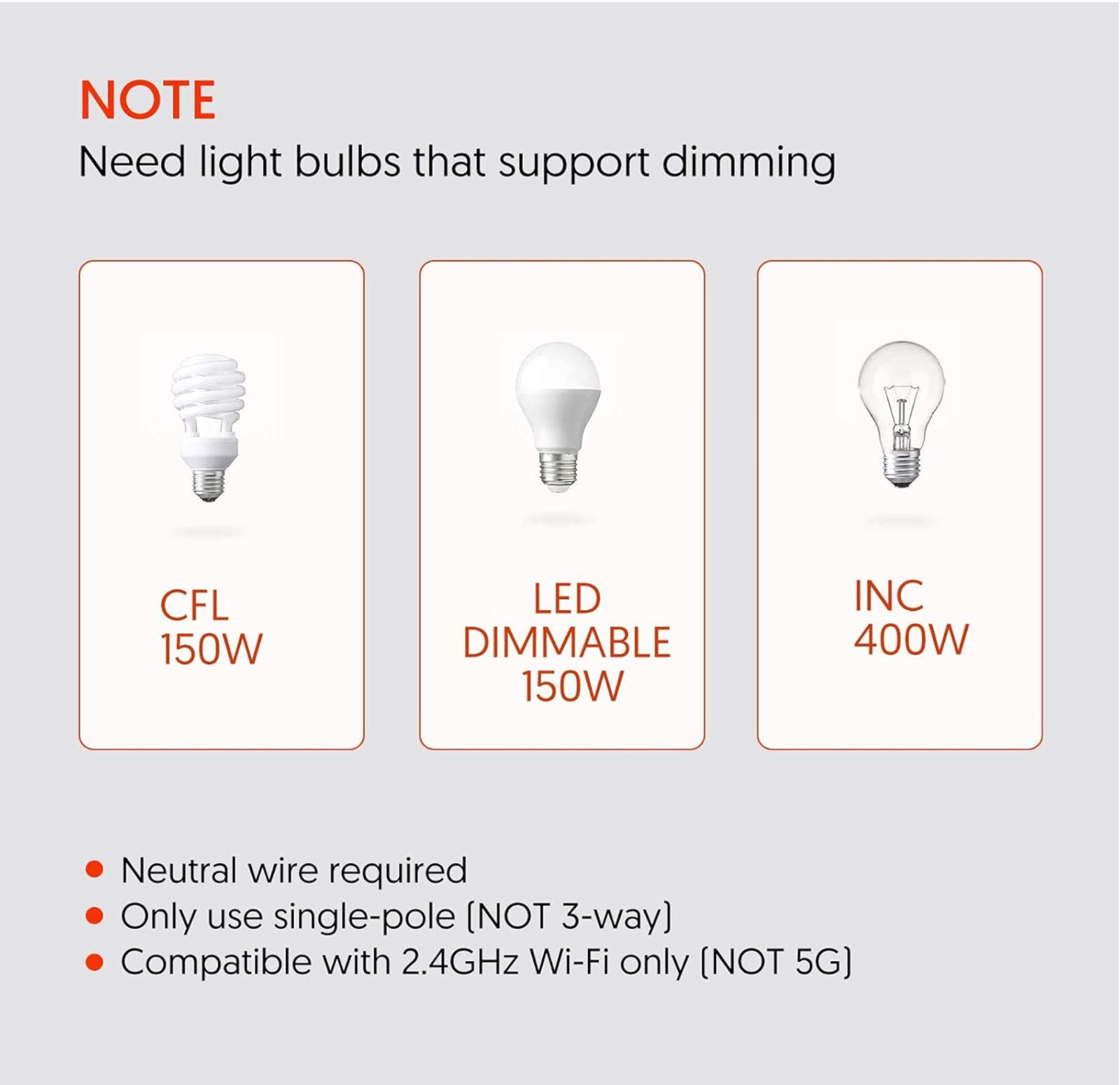 AvatarControls Smart Dimmer Switch with Remote Control, APP Voice Google&Alexa