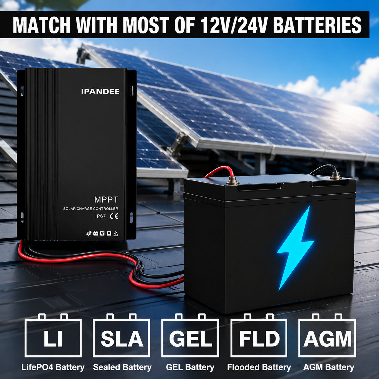 Outdoor Waterproof 30A Solar Panel Battery Charge Controller 12V/24V Auto