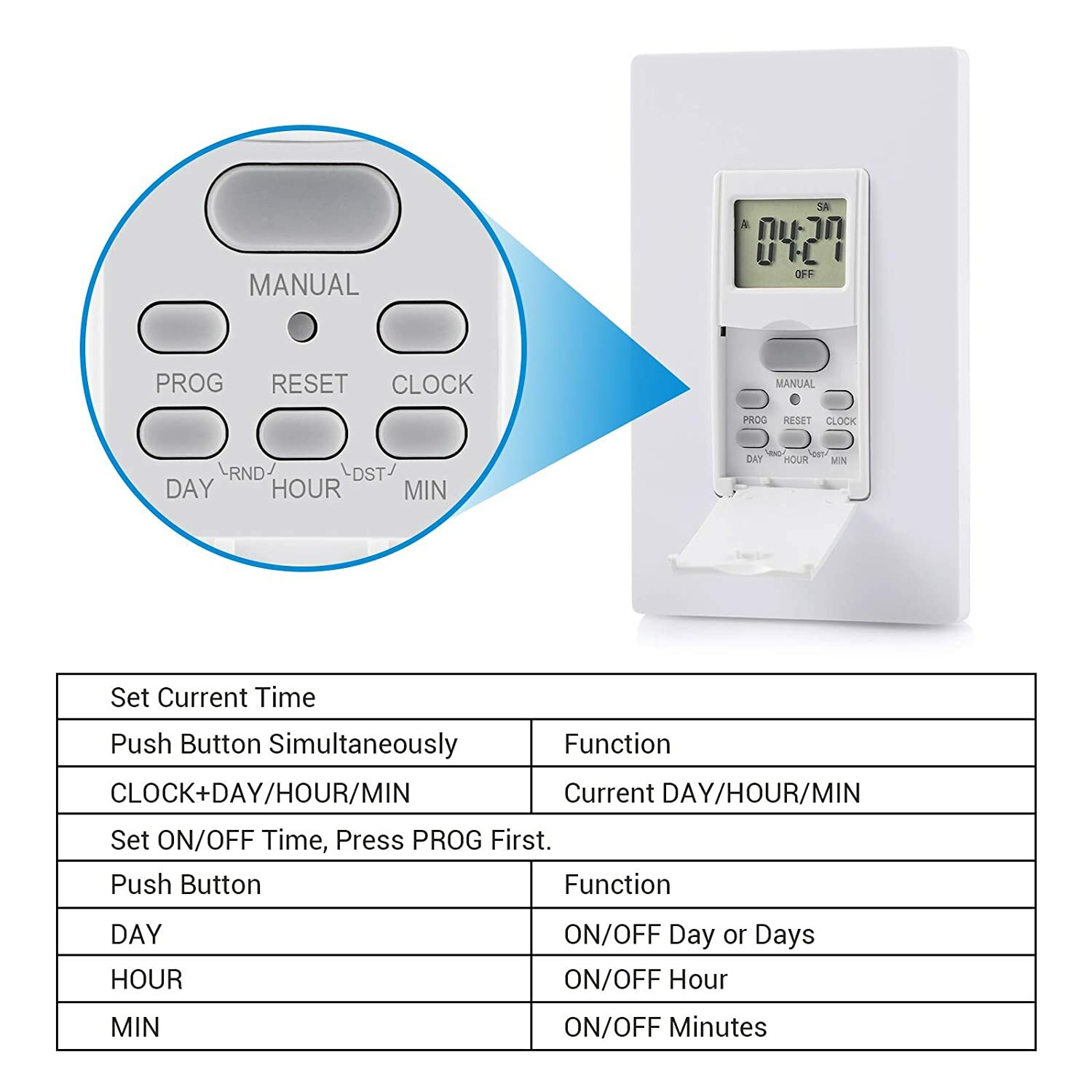 DEWENWILS 7 Day Programmable In Wall Timer Switch for Lights & Fans ETL