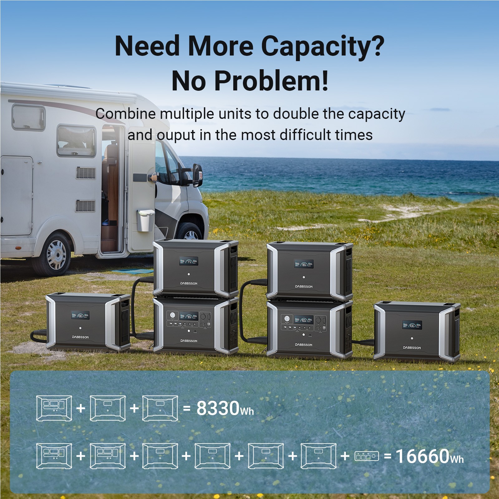 Dabbsson 2330Wh 2200W Power Station LiFePO4 Battery for RV Camping Home 14 ports