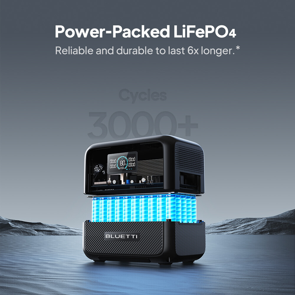 BLUETTI AC70 1000W 769Wh Portable Power Station+200W Solar Panel for Trip Backup