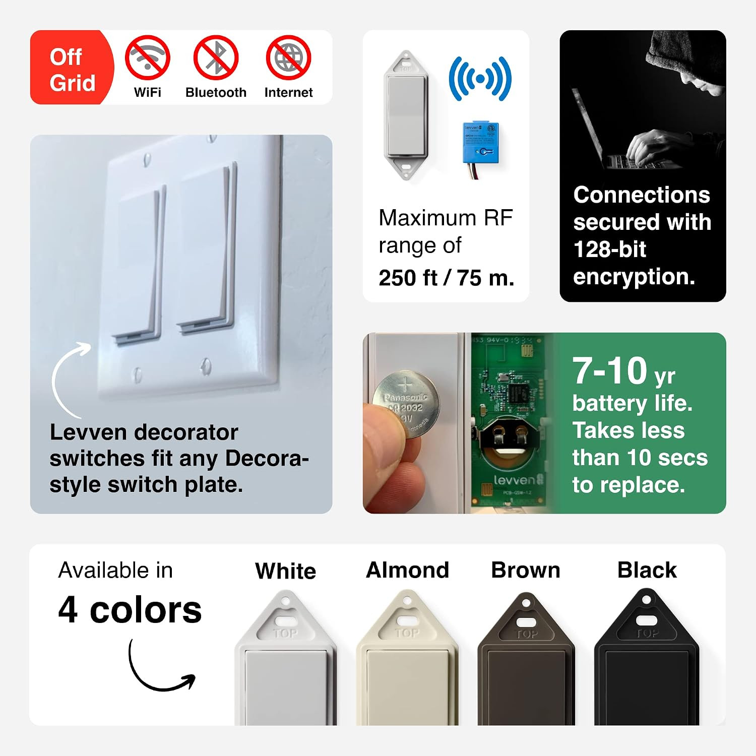 3-Way On/Off Wireless Switch Kit – Decorator-Style Switch, Wireless Power Contro