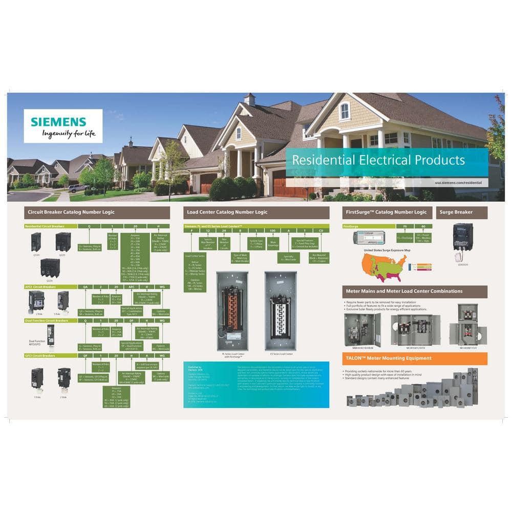 20 Amp AFCI/GFCI Dual Function Circuit Breaker