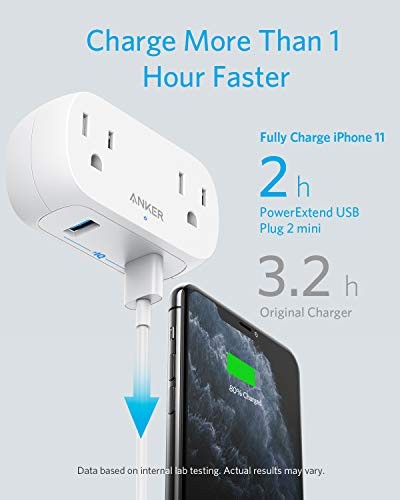 ANKER OUTLET EXTENDER USB POWEREXTEND PLUG 2 MINI 2 OUTLETS 2 USB PORTS – WHITE