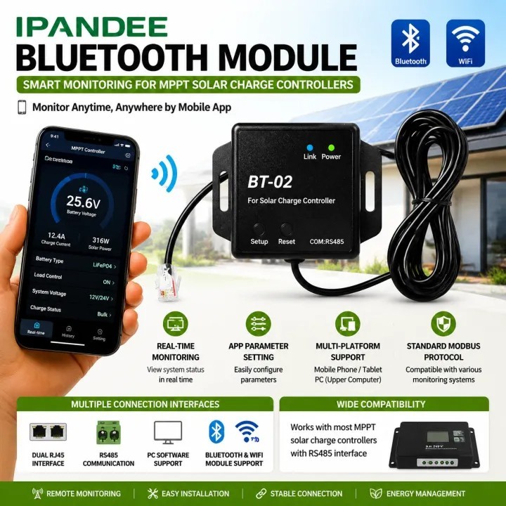 BT-2 Bluetooth Module RJ45 Communication Port Wirelessly Monitor Real-time Insig