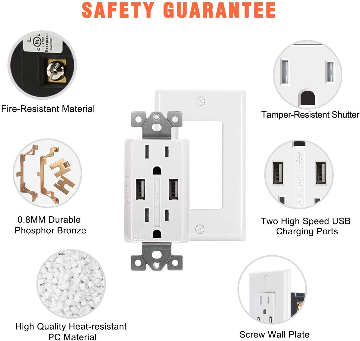 Wall Outlet with 2 USB Charging Ports Tamper Resistant Socket Charger with Plate