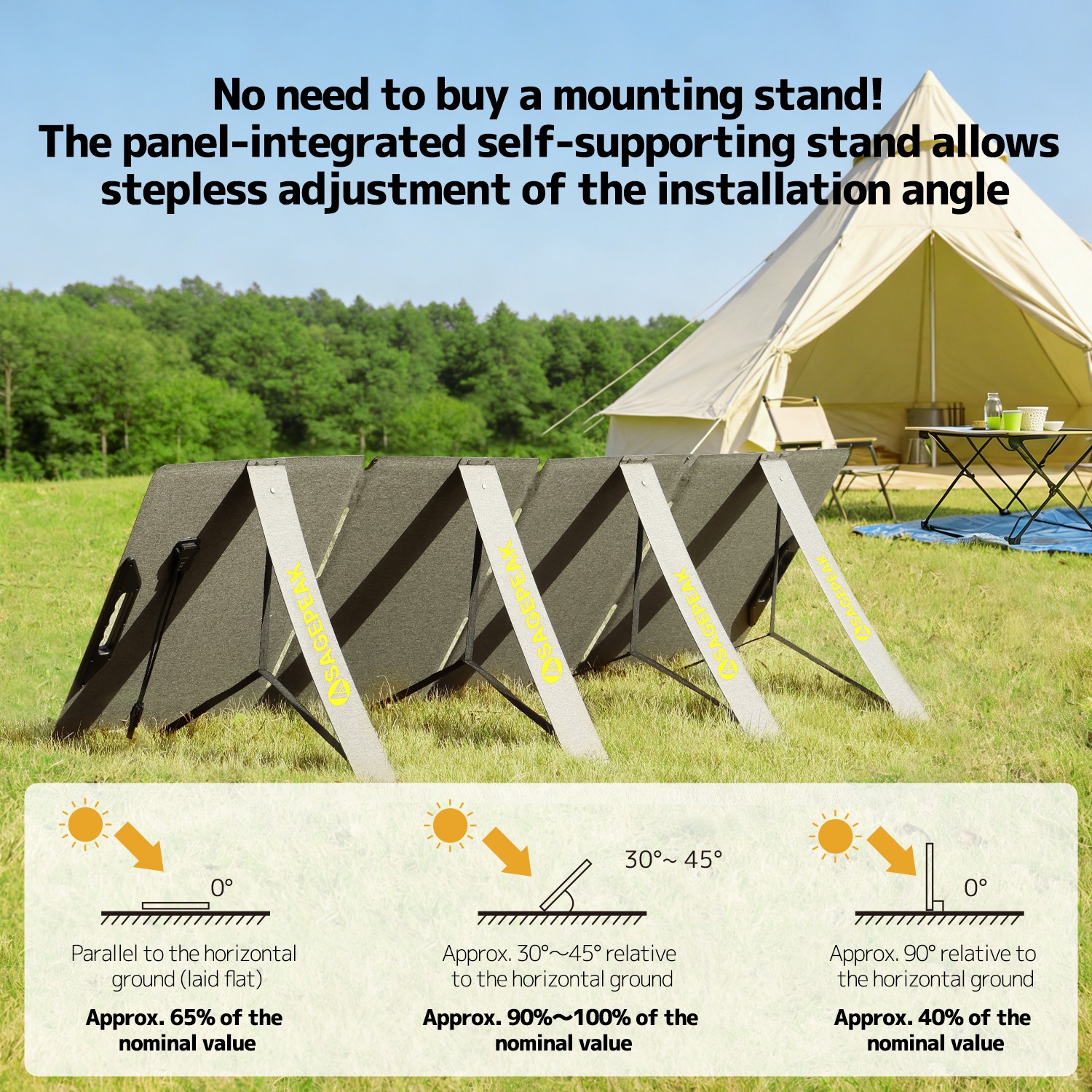 300W Portable Solar Panel ETFE Foldable Solar Charger for Power Station Charging