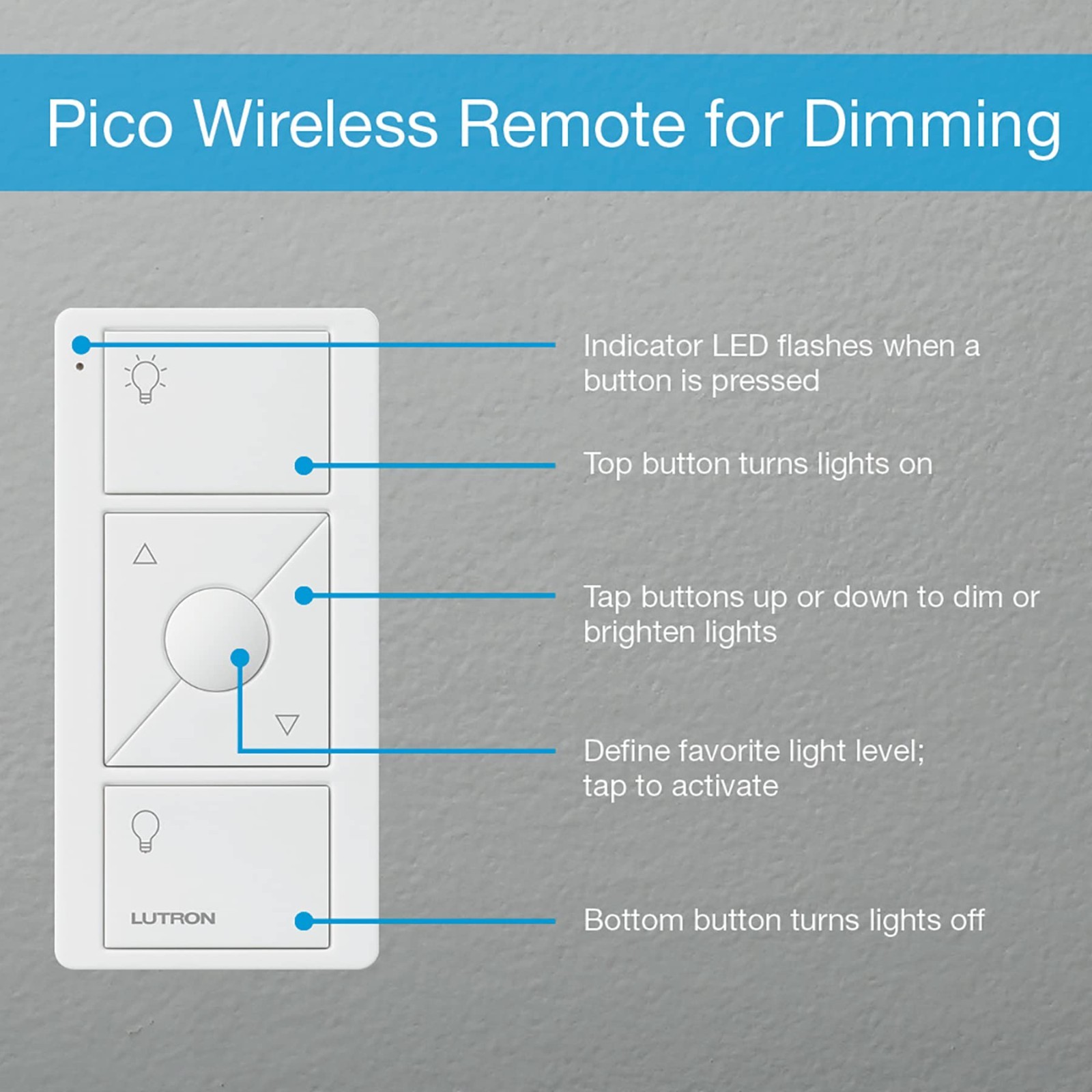 Smart Lamp Dimmer Kit with Wireless Remote – Plug-in Floor/Table Lamp Control