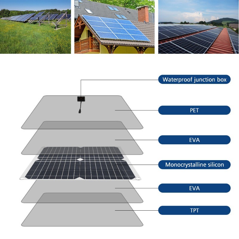 Solar Panel Kit 200 Watt 12/24V with 60A Battery Charger Controller Caravan Boat