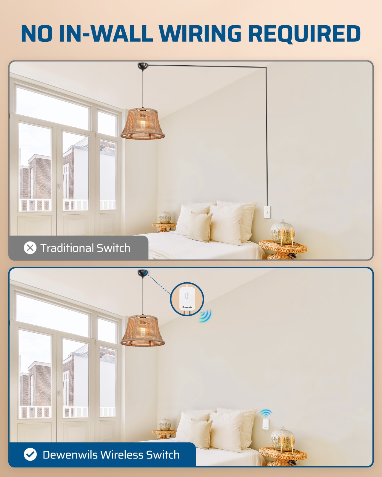 DEWENWILS Wireless Light Switch Kit, No Wiring Needed, 100FT RF Range, 15A/1800W