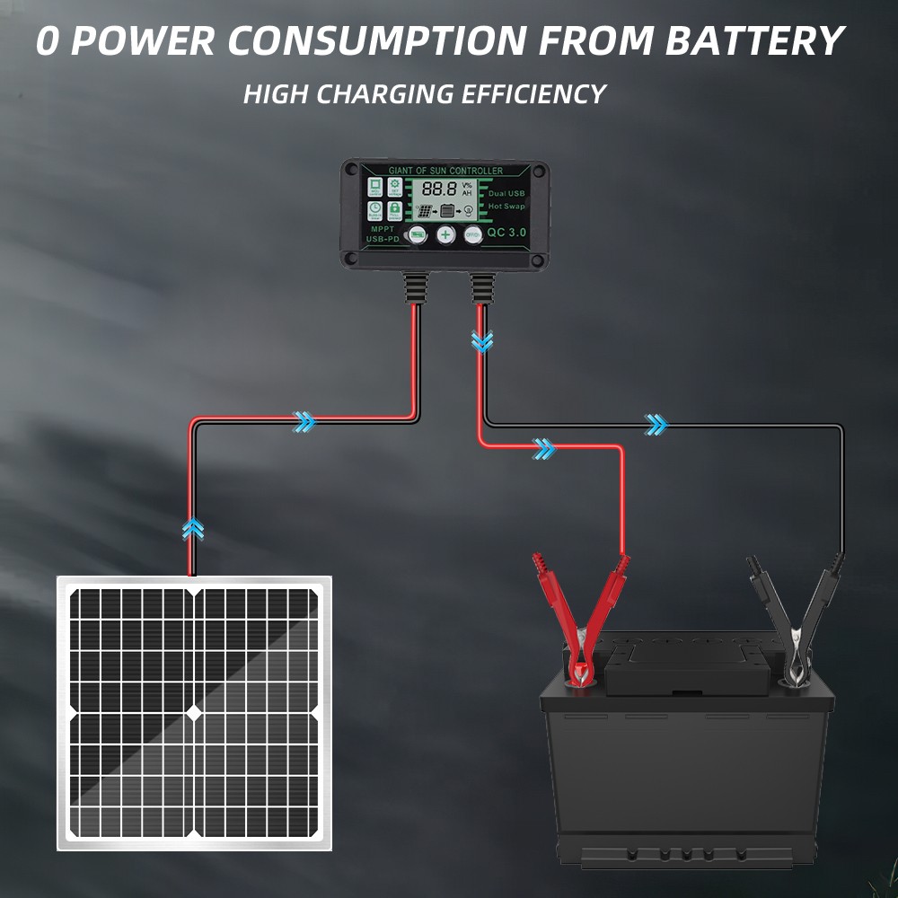 50W 12V Solar Panel Trickle Charger Battery Charger Kit Maintainer Boat Car RV