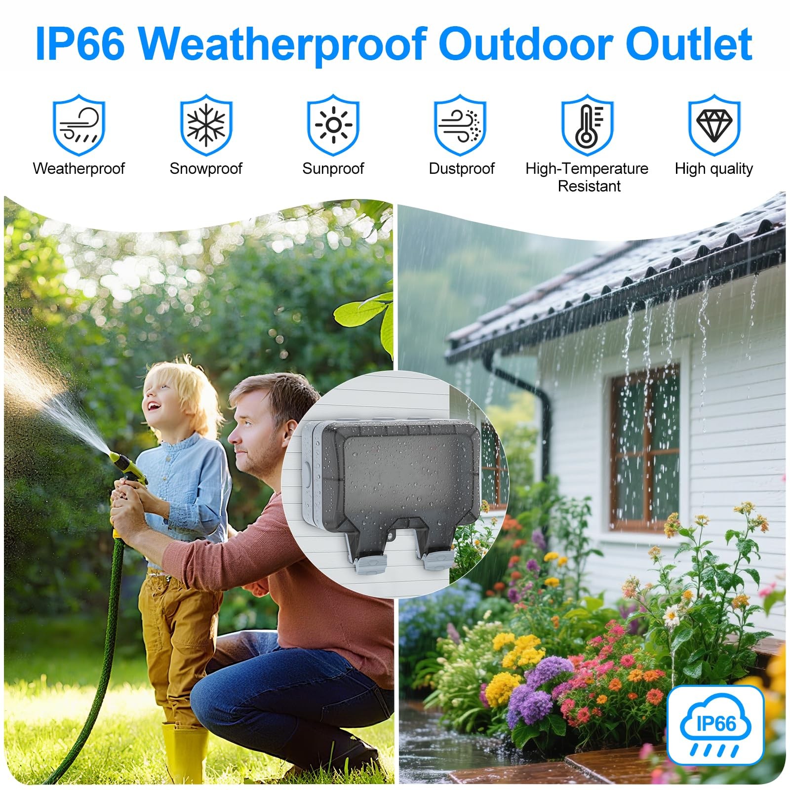 Double Outdoor Outlet with Box Waterproof IP66 Outdoor Electrical Receptacle, Ou