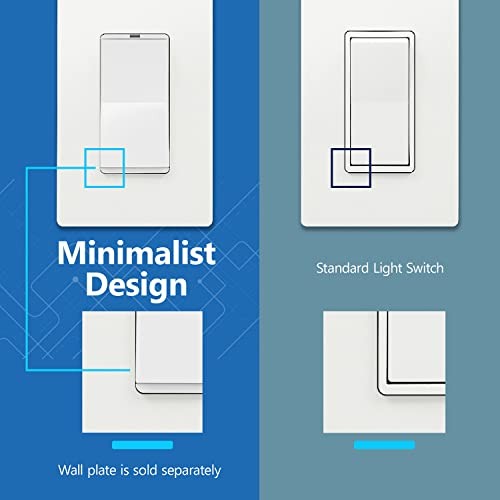 Minimalist Design Matte Finish Single Pole (Wall Plate Not Included) 1 White