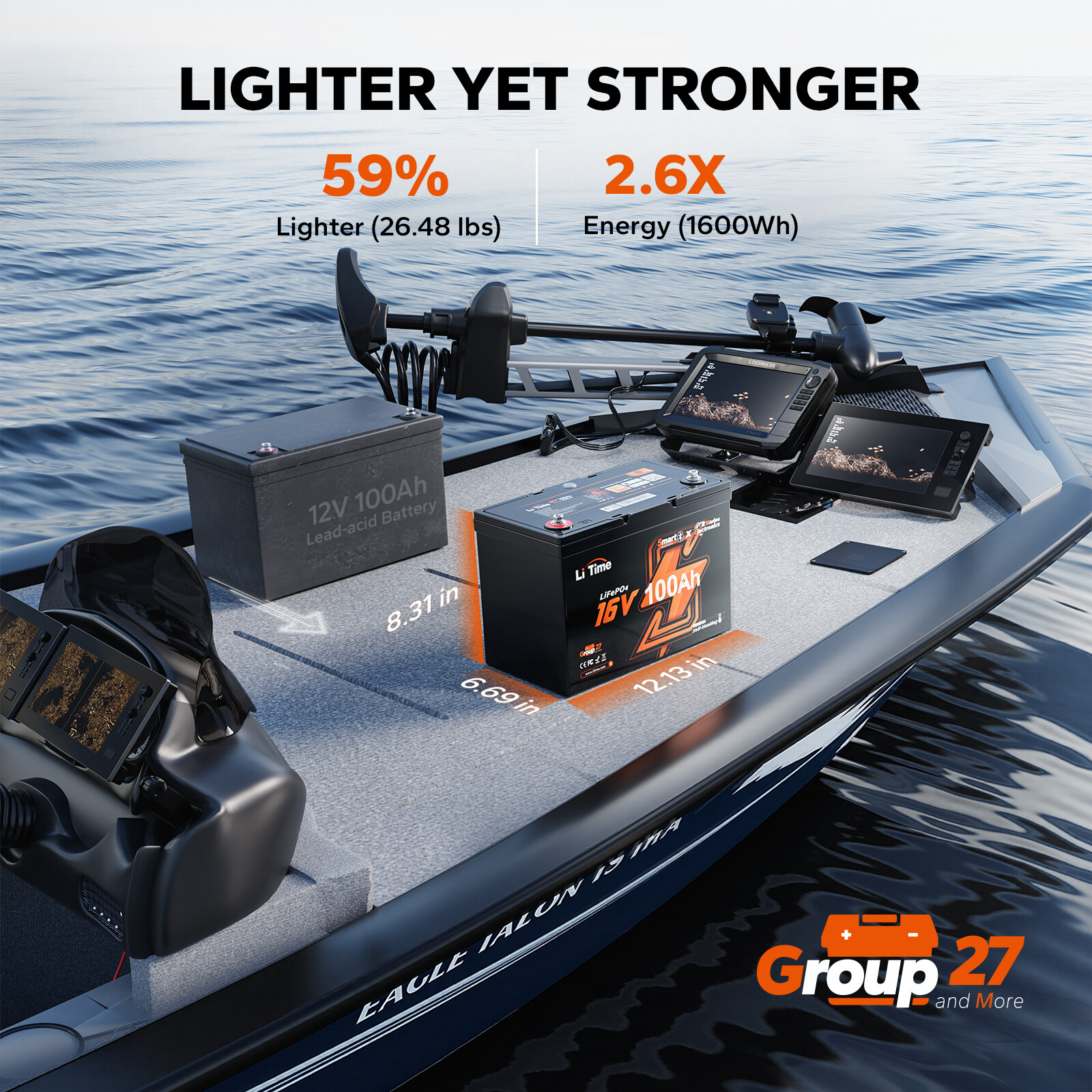 LiTime 16V 30Ah/70Ah/100Ah Bluetooth Lithium Battery Born For Fish Finder Marine