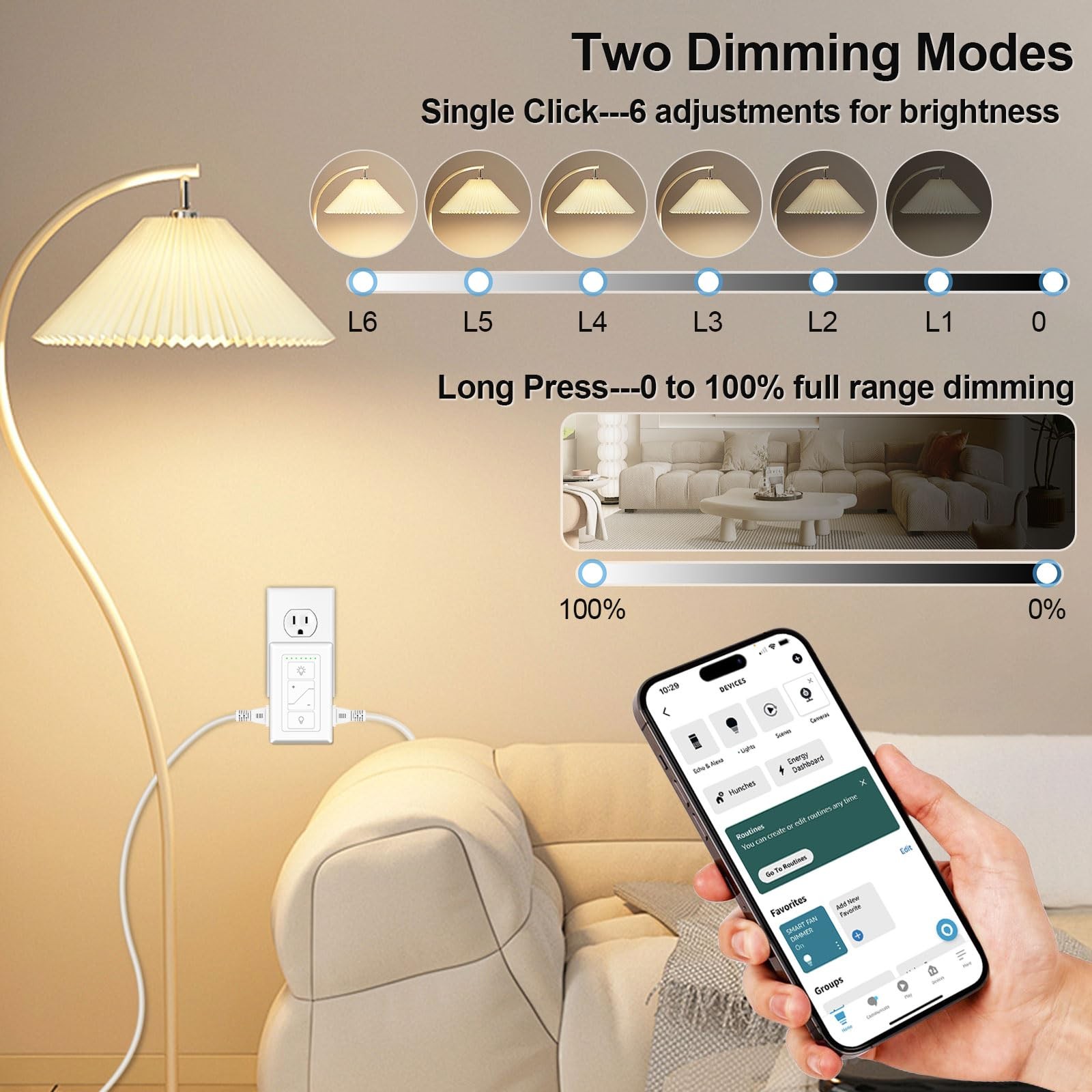 Plug-in Dimmer, Wireless Dimmer Plug with Remote, 2.4GHz Dual Outlets Switch …